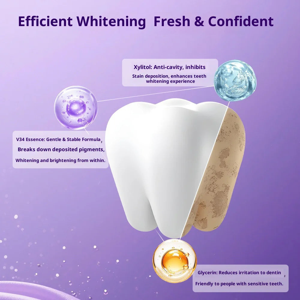 Teeth Whitening Strips